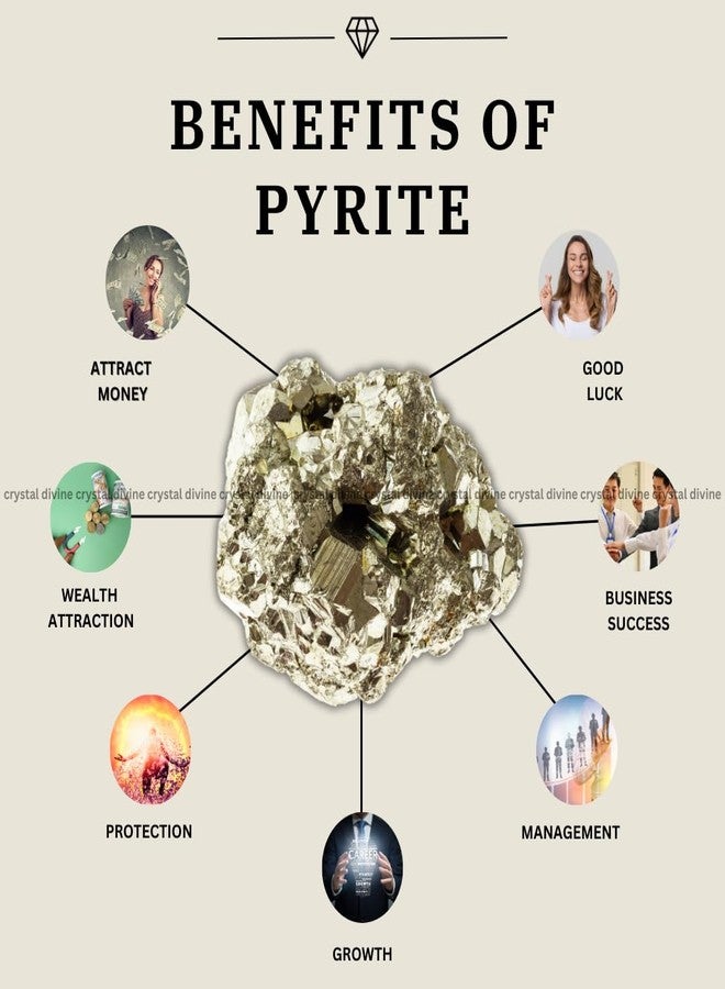 Crystal Divine Pyrite Raw Stone for Home Decor, Meditation, Chakra Healing - Decorative Cluster 45 to 95 Grams 1 Piece - Image 2